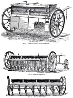 Agricultural equipment, Chambers improved fertiliser spreader with patent, Germania drill, Germania