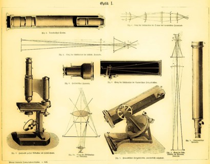 Instruments of optics, terrestrial eyepiece (5) Dutch telescope (1) Path of the light rays in the
