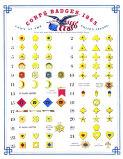 Historical overview chart of the corps insignia (corps badges) of the Union Army (Army of the