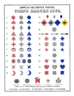 Historical overview of the corps badges of the Union Army (Army of the United States) from 1865,