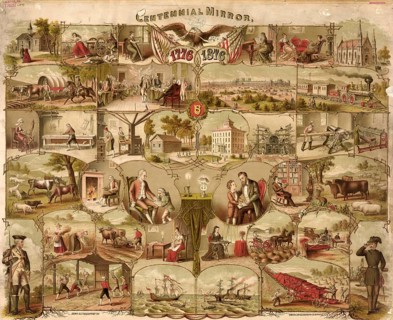 Centennial Mirror poster from 1876 compares living and working conditions in the USA in 1776 and