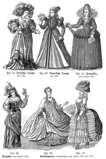 Women's fashion from the 16th to the 18th century, Europe, Frauenmode aus dem 16. bis 18.