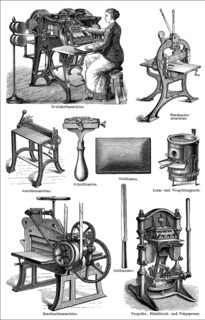 Historical book bindery, 19th century