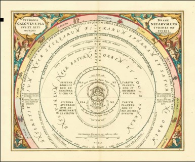 Tycho Brahe's model of the Universe, 1660, digital improved reproduction of a work of Andreas