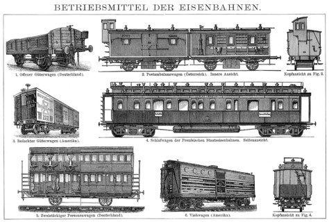 Historic illustration, special railway wagons, 19th century, historische Zeichnung, Spezialformen