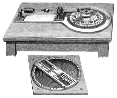 Baudot-Verteiler, erster Drucktelegraf von Jean-Maurice-Émile Baudot, 1845-1903, französischer