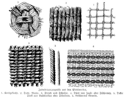 Weaving techniques at the time of the prehistoric pile dwellings, basketry, knitting, hunting and