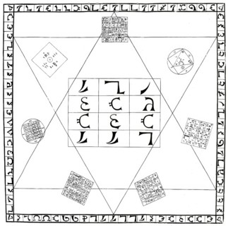 The Holy Table, also known as the Table of Practice, a piece of ritual furniture designed by the