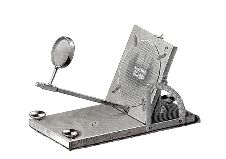 Solid-angle measurer, goniometer, goniospectrometer or photometer head, an instrument for measuring