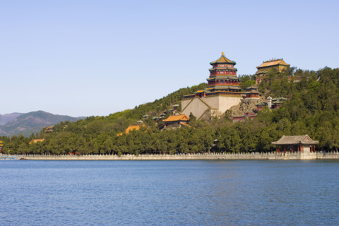 The Summer Palace,Beijing