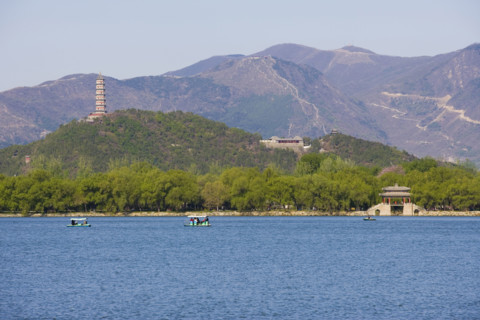 The Summer Palace,Beijing
