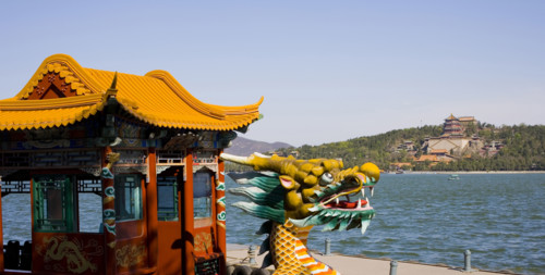 The Summer Palace,Beijing