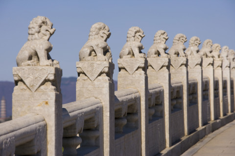 The Summer Palace,Beijing