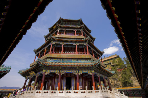 The Summer Palace,Beijing