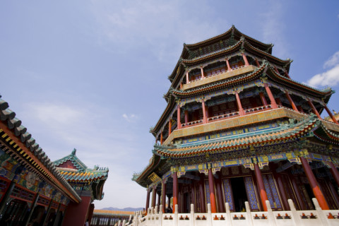 The Summer Palace,Beijing
