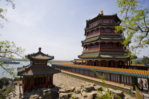 The Summer Palace,Beijing