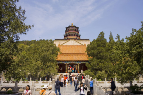 The Summer Palace,Beijing
