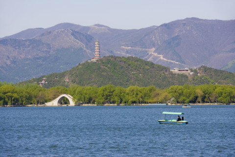 The Summer Palace,Beijing