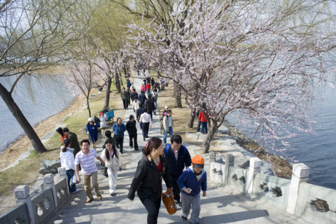 The Summer Palace,Beijing