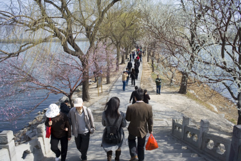 The Summer Palace,Beijing