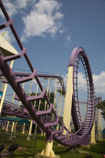 Chaoyang Amusement Park,Beijing
