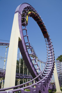 Chaoyang Amusement Park,Beijing