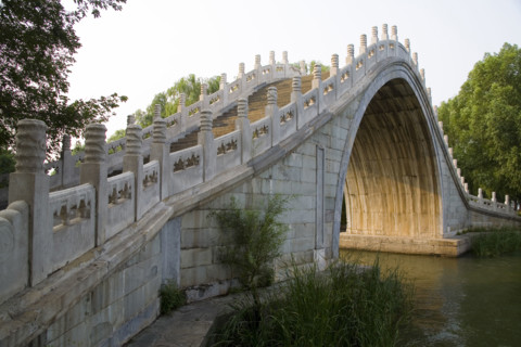 Summer Palace