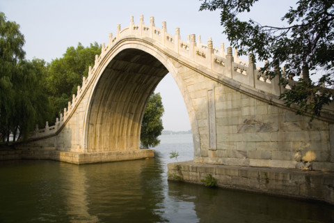 Summer Palace