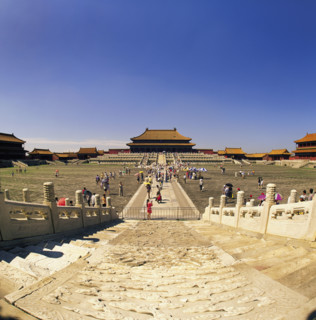 The Forbidden City,Beijing
