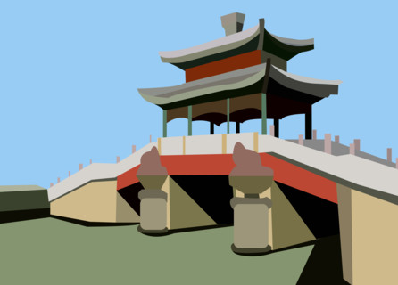 Summer Palace