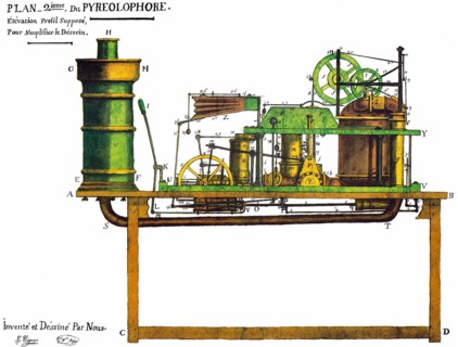 The pyreolophore by Niepce.