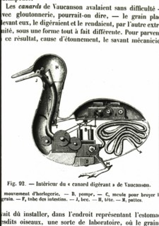 Interior of Vaucanson's digesting duck