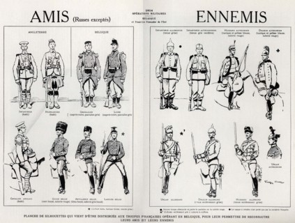 Uniformes des troupes amies et ennemies de la France (1914)