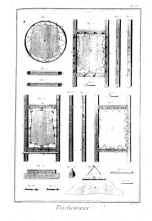The parchment maker