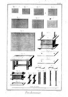 The parchment maker
