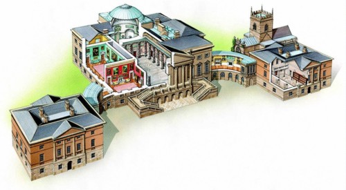 Robert Adam / Keddlestone Hall