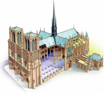 Architecture française / Notre-Dame