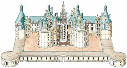 Castle Chambord