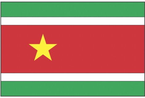 Flag of Guadeloupe
