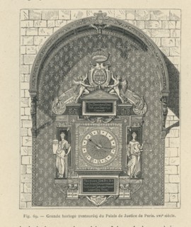 Les arts et métiers au Moyen-Âge, 1887