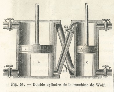 Les Merveilles de la science, 1867