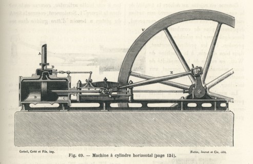 Les Merveilles de la science, 1867