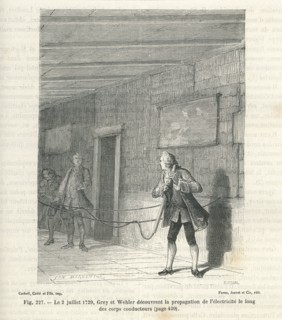 Les Merveilles de la science, 1867
