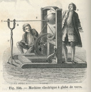 The wonders of science