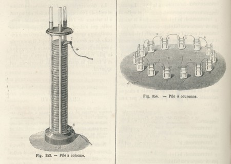 The wonders of science