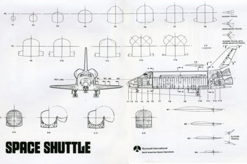 Scheme of the American Space Shuttle