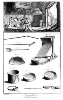 Diderot, D'Alembert. Encyclopedia of Sciences and Arts. Agriculture. A thresher in a barn.