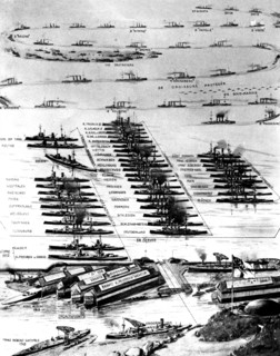 Les forces navales allemandes