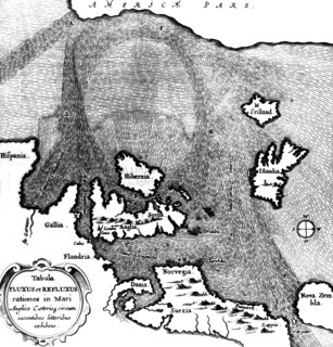 A. Kircher. "Mundus suntarreaneus". Ebb and flow of the ocean between America and Spain