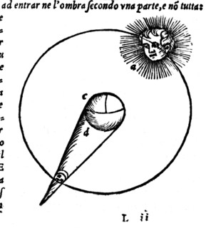 Lunar eclipse as seen and explained by Piccolomino Francisco